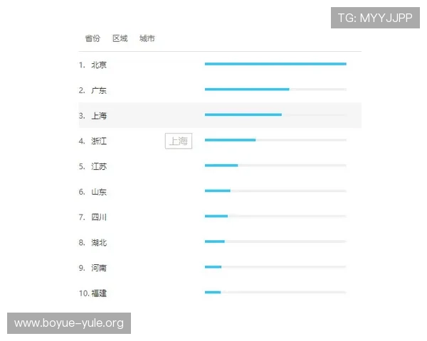 欧博最新官网首页网址的官方介绍与平台特色，全面了解欧博的品牌优势